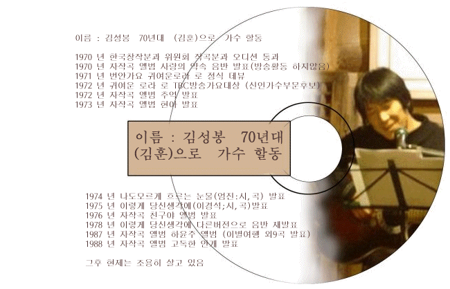별이머문자리 이미지